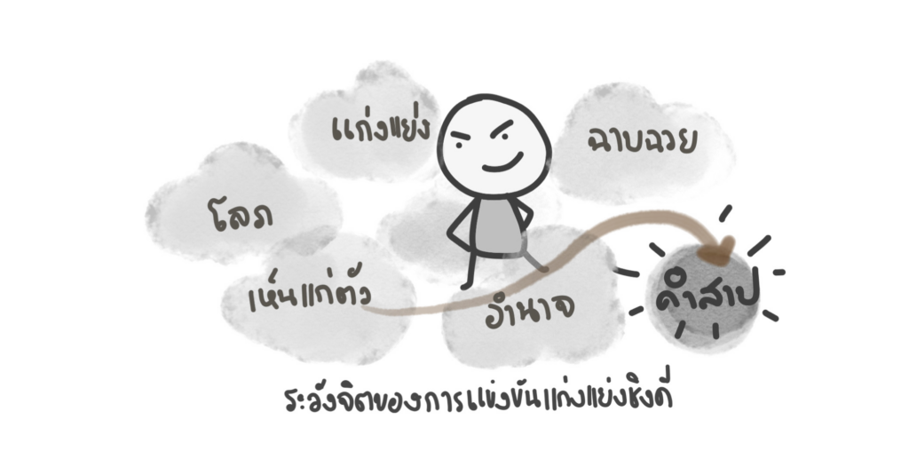 the science of getting rich บาป 5 ประการ